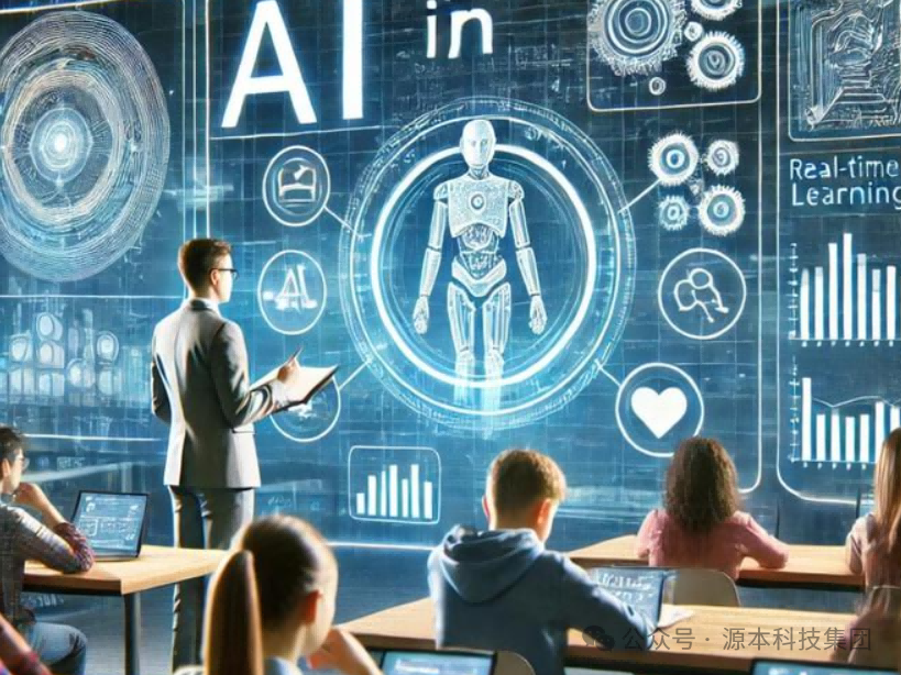 艾弗森贝博ballbet官网科技-本科生掌握大数据、云原生、AI-竞赛保研求职的“超车秘籍”来了！